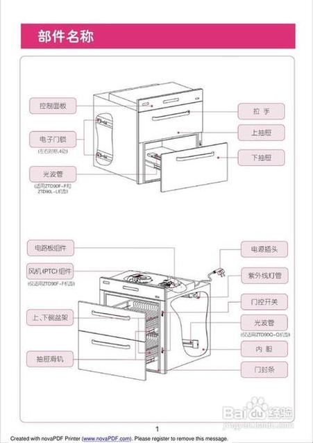 老板消毒柜使用说明