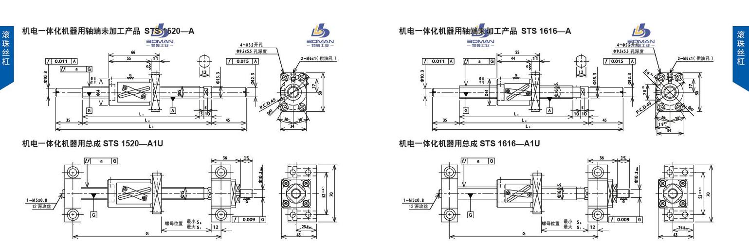 c指针原理揭秘pdf