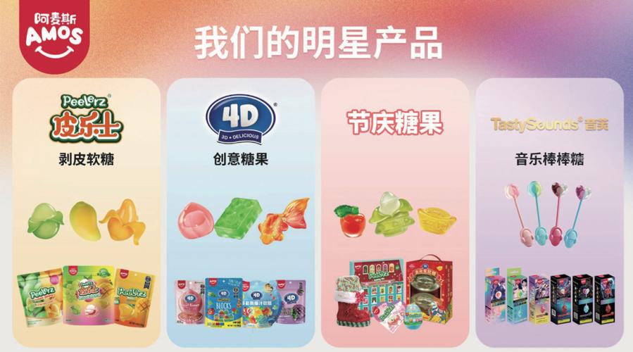 中国糖果三巨头