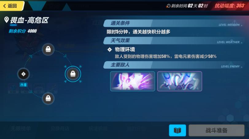 崩坏3深渊奖励什么时候发截图3