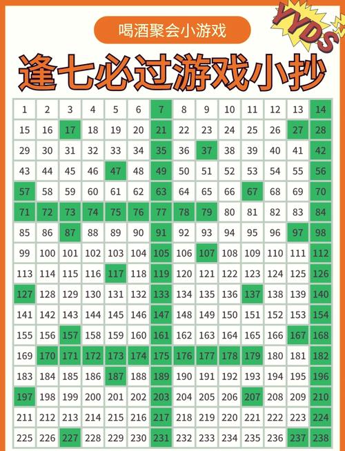 清醒0.7攻略全部答案