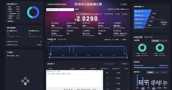 快手直播收益当天可以提现吗
