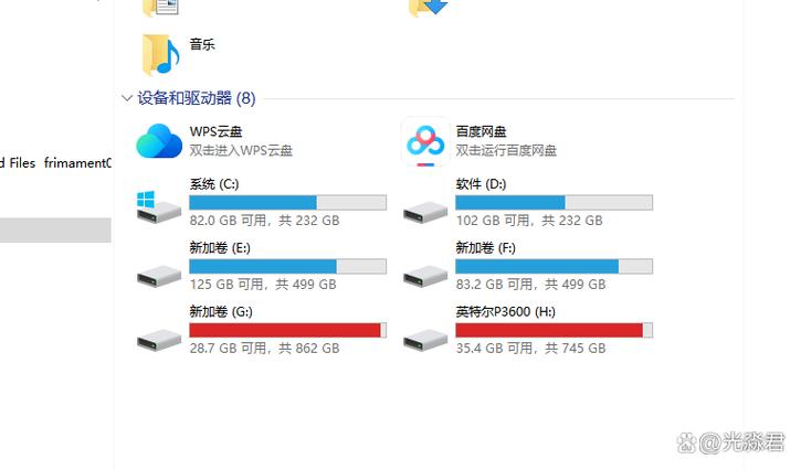 c盘一般放多少g合适