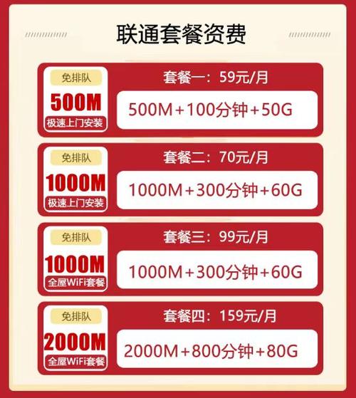 广电宽带一年多少费用