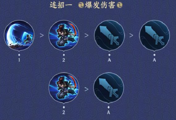 王者荣耀技能技巧