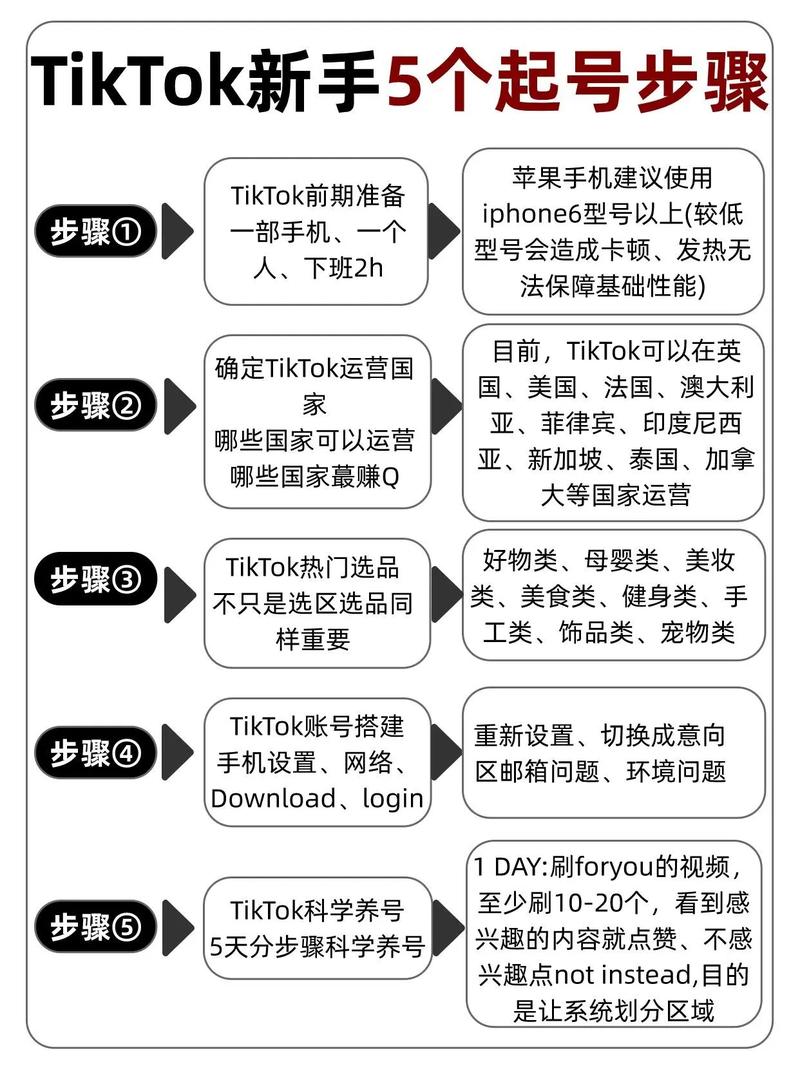 TKrPO交易简介截图2