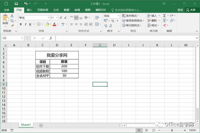 Excel如何取消网格线