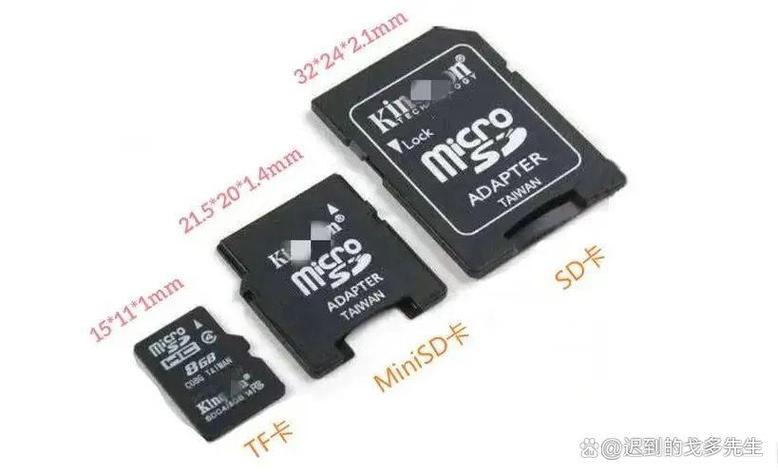 内置储存卡和外置储存卡的区别截图2
