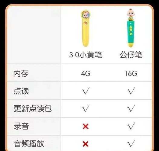jojo点读笔强制重启