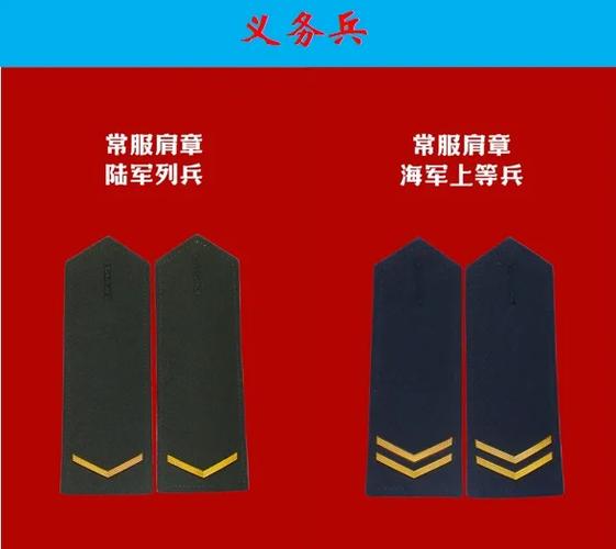 古代士兵晋升等级截图3