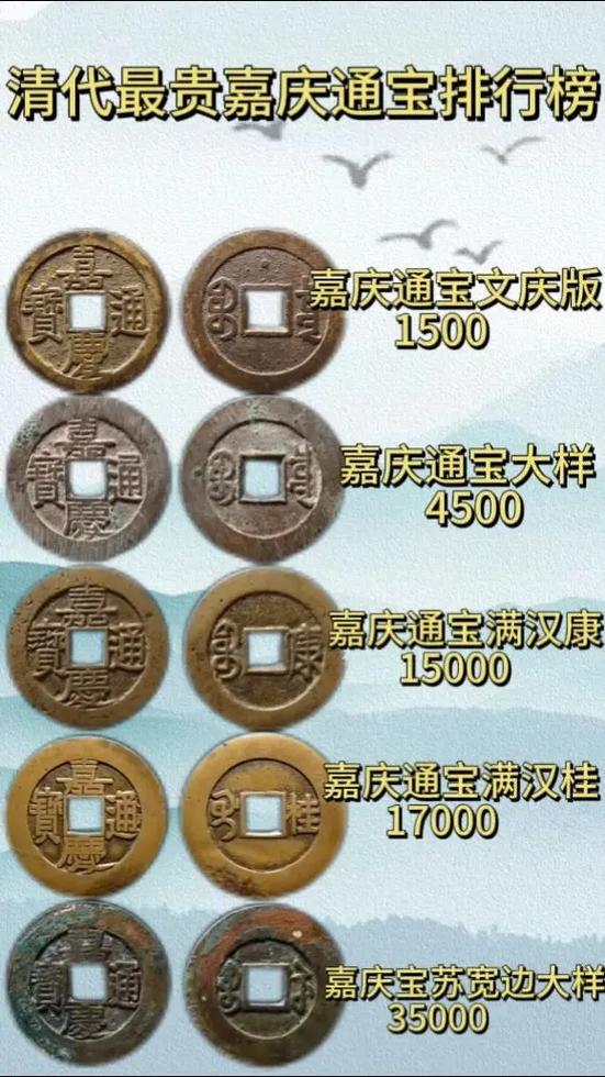 古代铜币图片及价格大全集