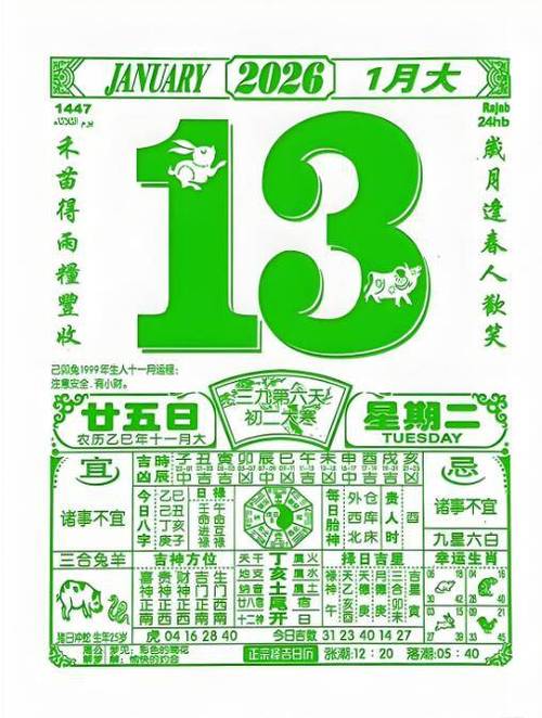 传媒历史上的1月13日