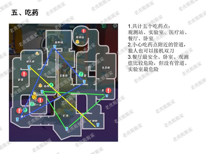 寄生前夜2隐藏物品位置
