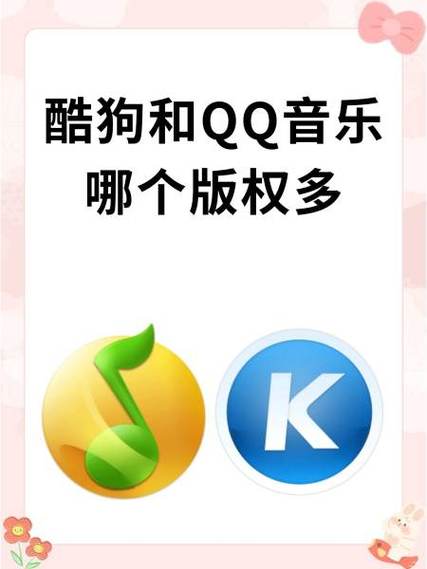 酷狗听歌一小时多少流量