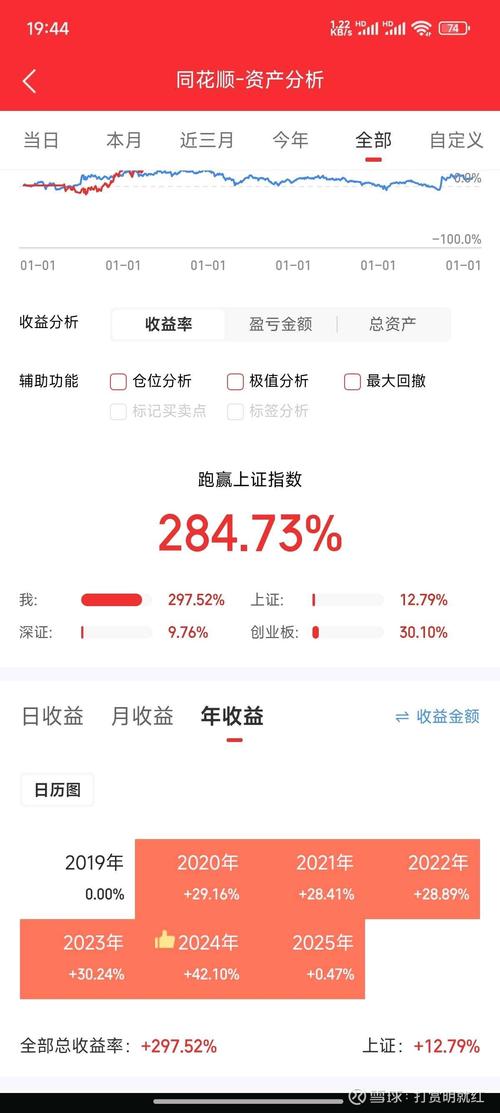 塔斯牧联收益怎么样