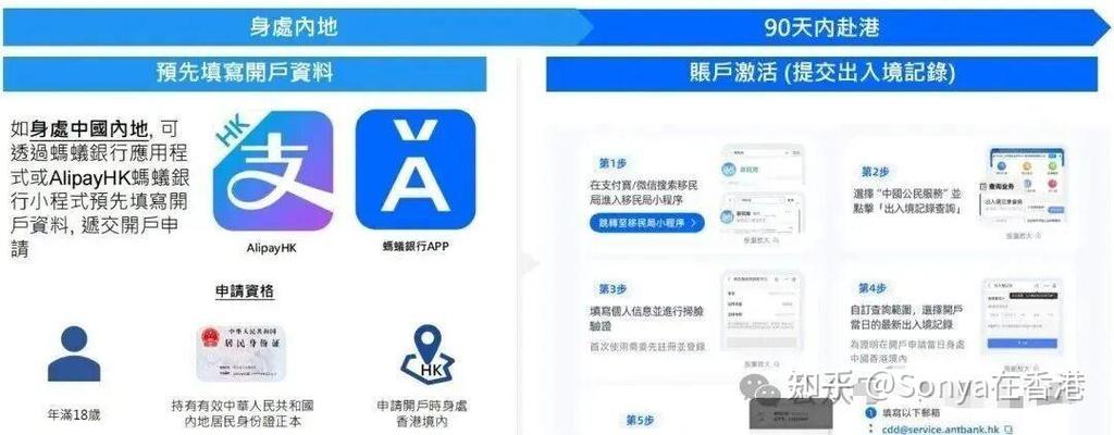 内地人怎么开香港支付宝账户
