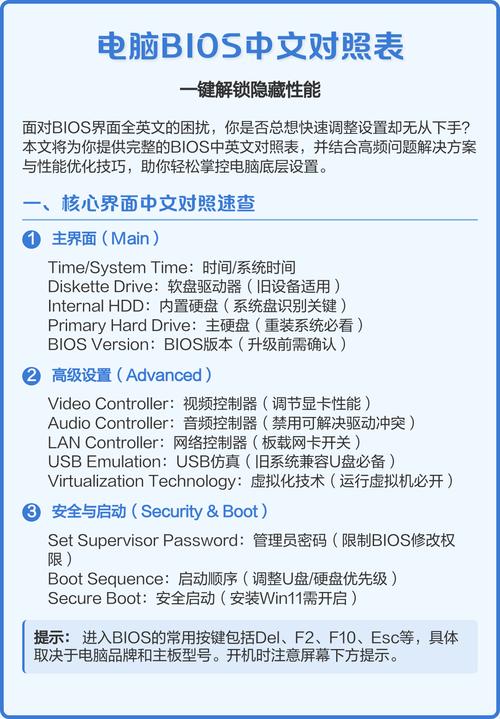 一分钟解锁bios的注意事项