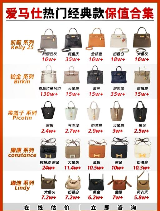 爱马仕限定款包包多少钱