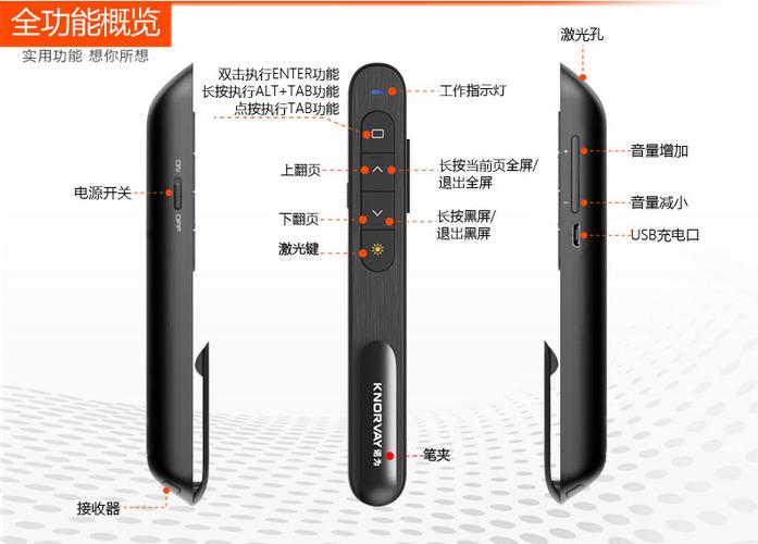 翻页笔怎么打开超链接