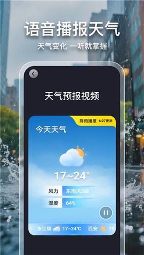 2345天气王最新版