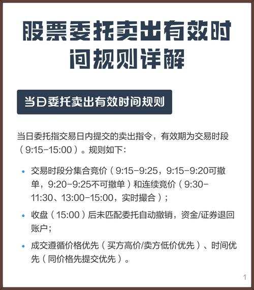 股票买入为什么还是委托状态