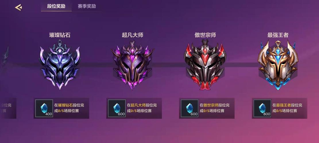 王者荣耀怎么看段位等级表
