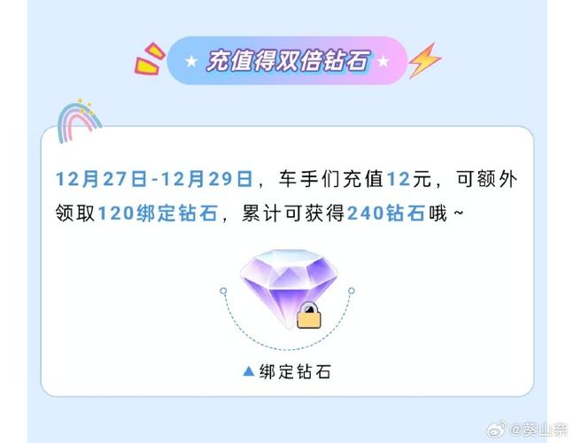 QQ飞车充值
