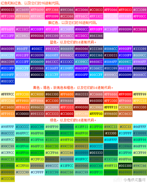 第五人格渐变色字体