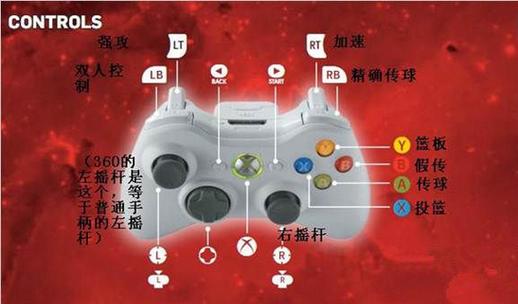 nba2k12手柄按键教程截图2
