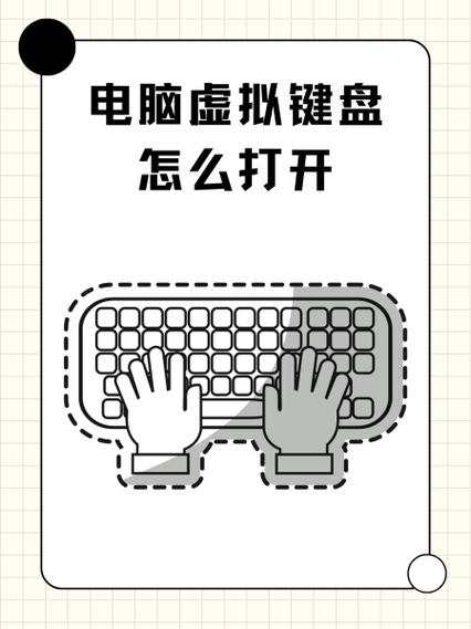 电脑怎么调出虚拟键盘