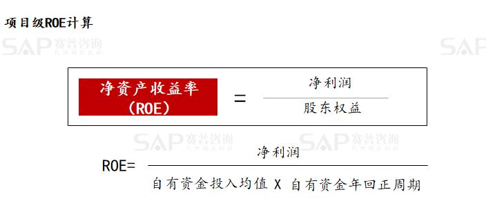 roe越高越好还是越低越好