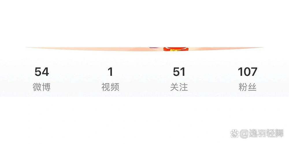 微博显示关注人数不对