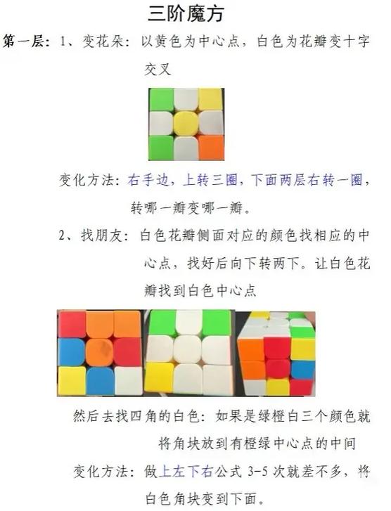 魔方还原教程视频