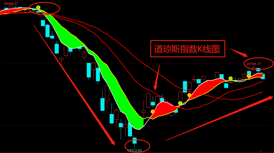 中文在线5月30日快速上涨截图3
