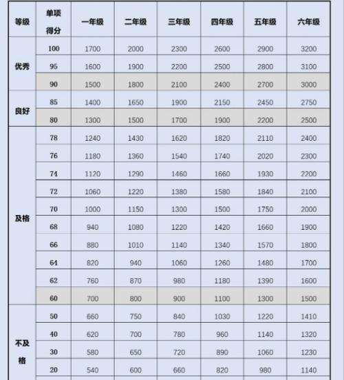 肺活量测试仪