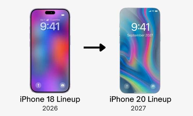 iphone缩小屏幕