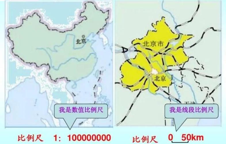 ppt如何添加比例尺