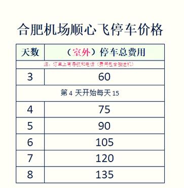 订往返机票需要注意什么