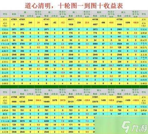 想不想修真七转金丹五六七卷在哪里