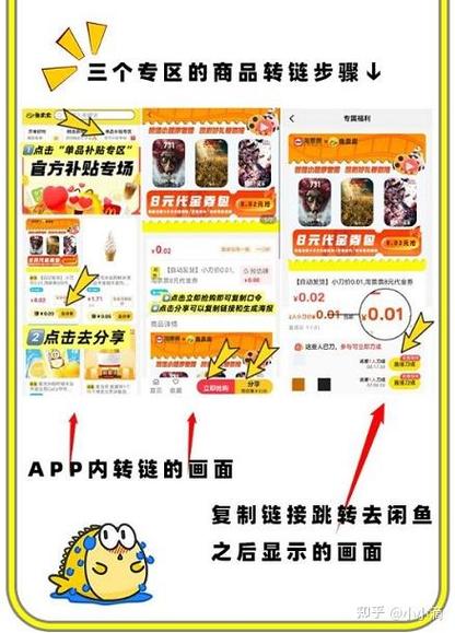 闲鱼可以做广告推广吗