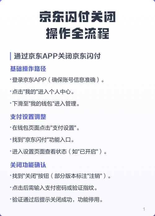 京东闪付怎么解除限额