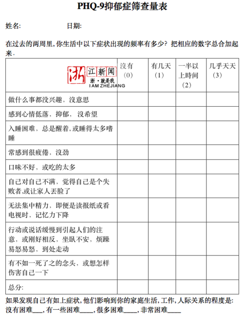 精神需求测试免费版