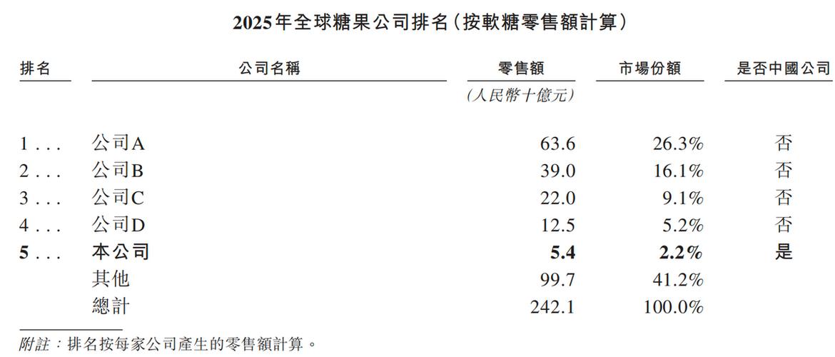 糖果买卖交易平台
