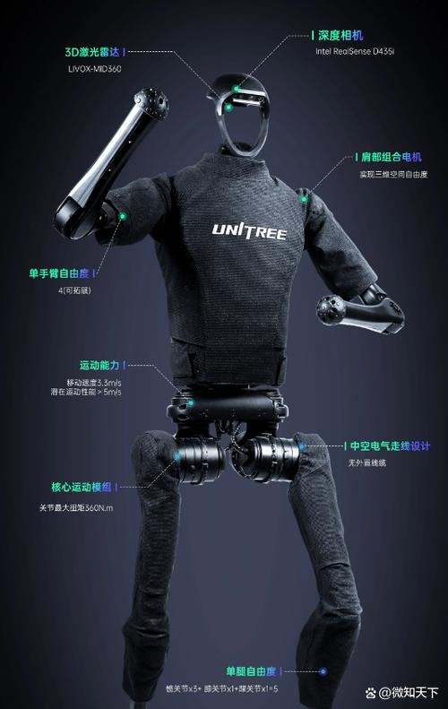 拓步机器人q3好不好