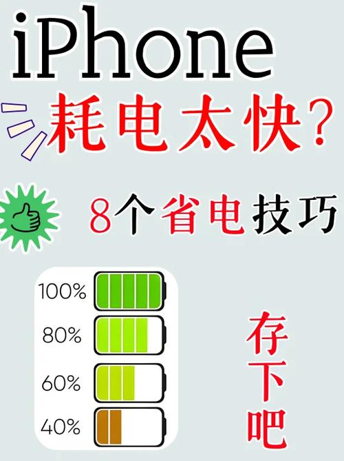 苹果手机开省电模式省电吗截图1