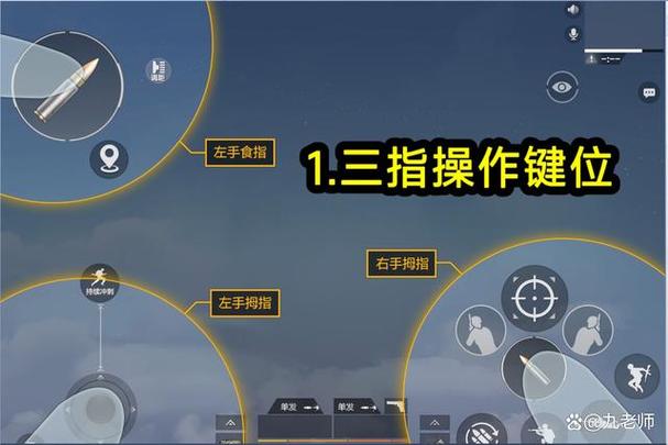 和平精英身法键位