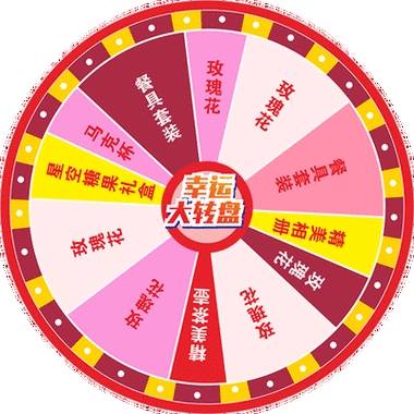 抽奖大转盘如何制作