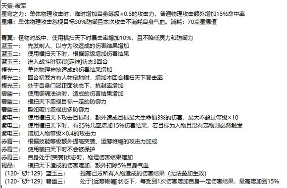 梅花桩成就图鉴最新版