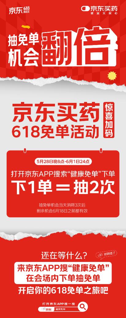 京东药价格一览表