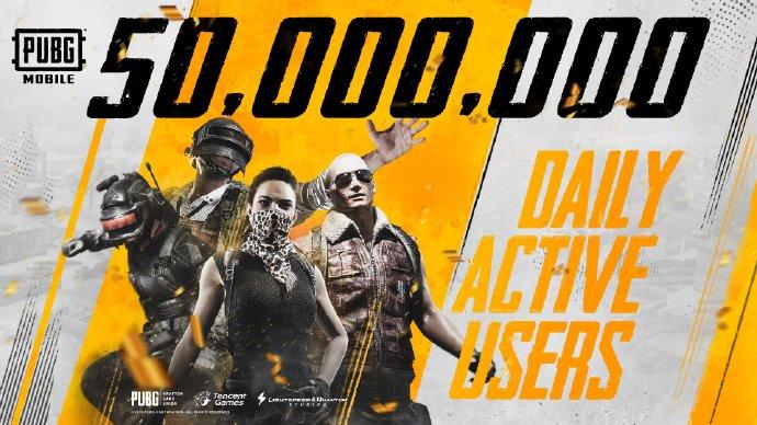 pubg日活跃人数